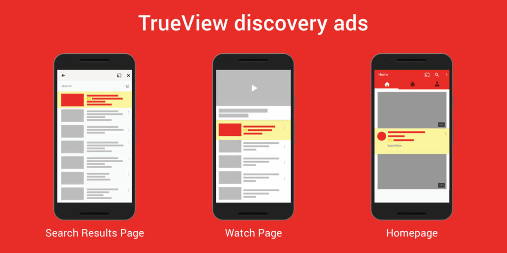 google-ads-anuncios-truview-discovery